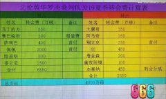 数学鬼才北伦敦华罗庚桑列伊